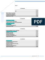 Matriz Curricular Administracao Unopar