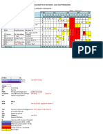 Exam Form Sheet 2