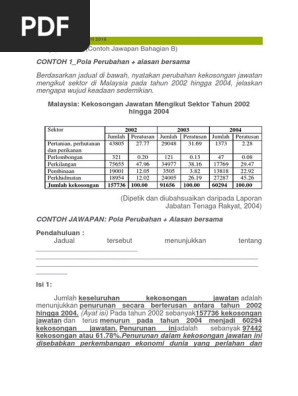 Jadual Berasing Dan Bersama Bhgn B Pa Pdf