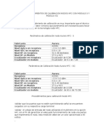 Calibración nodos HFC: parámetros y procedimientos