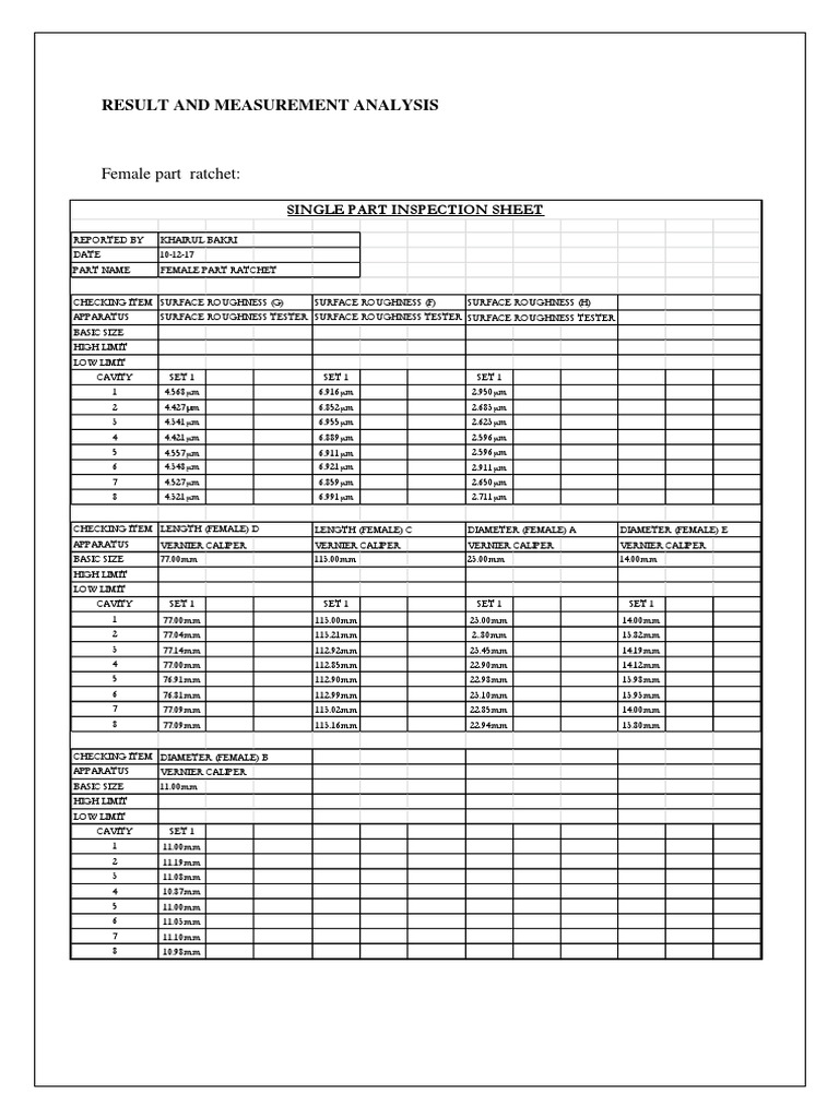 Female Ratchet Part Measurement Analysis | PDF | Variance | Accuracy ...