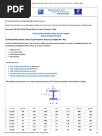 Structural A36 Steel Wide Flange I Beam Section Properties Table Sizes W4 To W12 - Engineers Edge