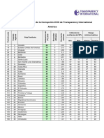 america_ipc-2016.pdf