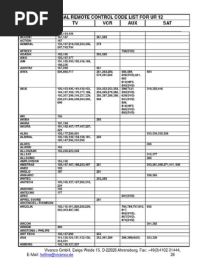 Codigos Control Universal PDF | PDF | Télécommande | Technologies.