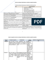 283482934-Cuadro-Comparativo-Sobre-Los-Enfoques-Tradicionales-y-Recientes-en-Gestion-Educativa.pdf