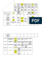 Daftar Sekuritas Di Malang