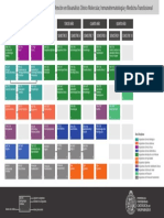 Malla Curricular Tecnologi a Me Dica Con Mencio n en Bioana Lisis Cli Nico Molecular Inmunohematologi a y Medicina Transfusional