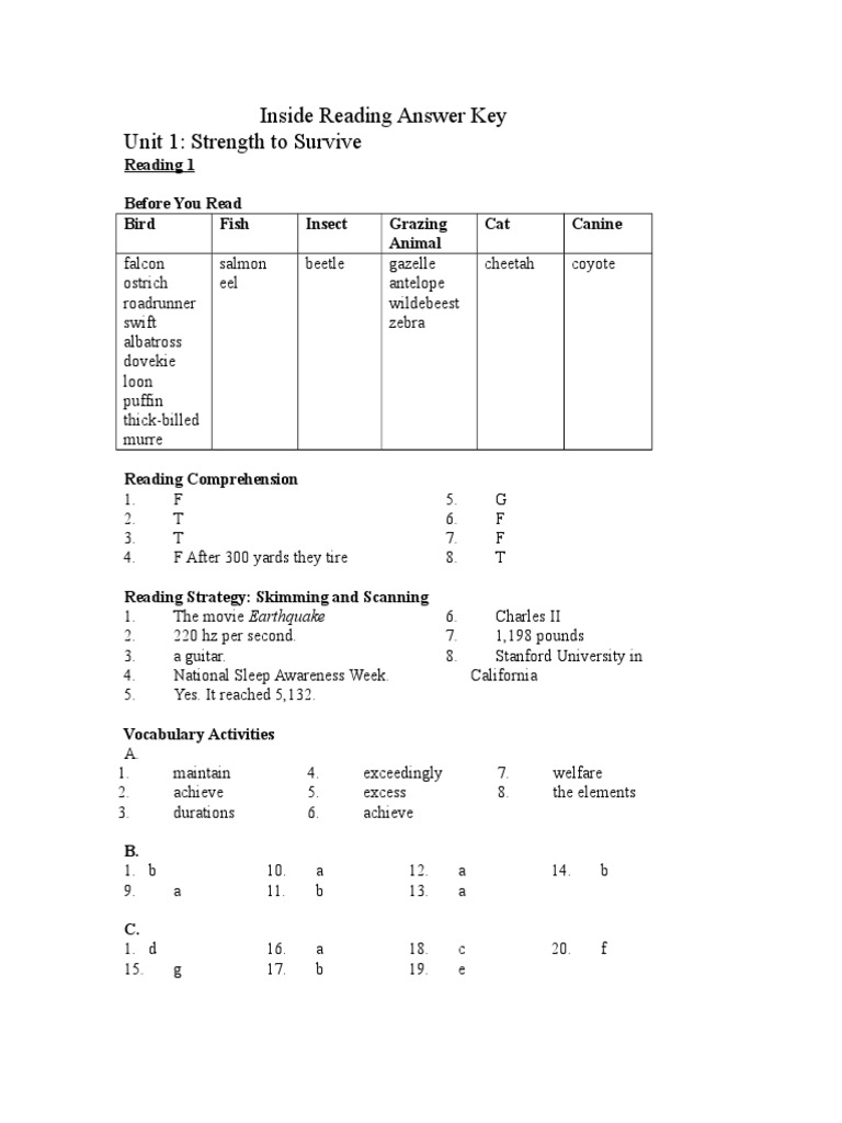 Inside Reading Answer Key Unit 1 Strength To Survive PDF Nature