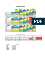 Jadwal Dinas Anestesi