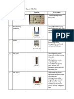 Kit Sma