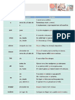 Preposiciones rusas