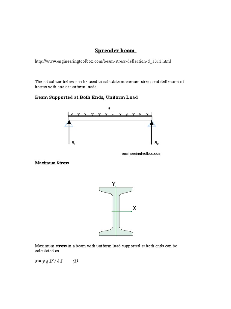 Spreader Beam Calculation Beam Structure Stress Mechanics 