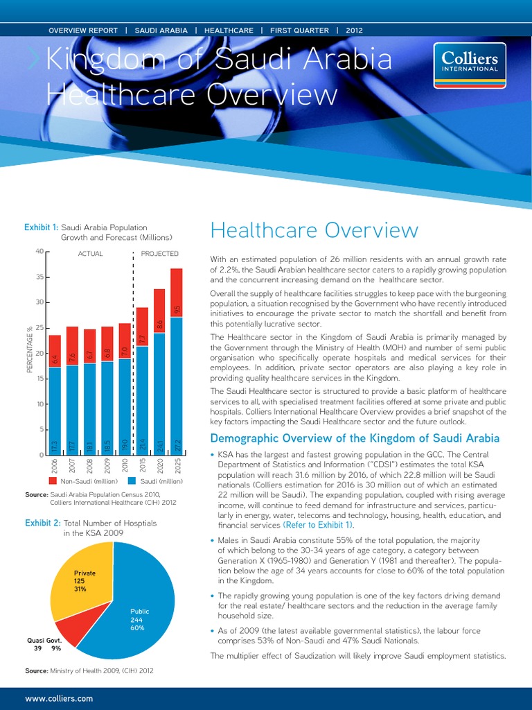 2012q1saudiarabiahealthcareoverview.pdf Patient Saudi Arabia