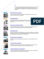 Number of Journals PDF
