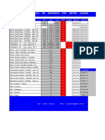 O3 - Calculo de materiais por metro quadrado.xlsx