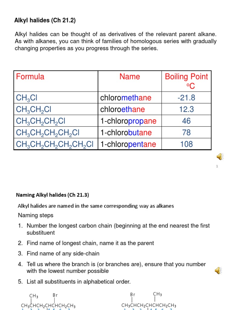 Formal report synthesis of an alkyl halide picture