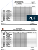 Daftar Makan Ipa 2