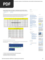 Contoh Surat Kuasa Perusahaan Untuk Mengurus Pajak