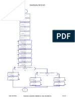 Diagrama de Flujo: Fund. de Prog. Eduardo Alejandro Ramírez Chi - Ing. Informática 21/11/17