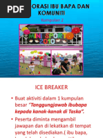 Kolaborasi Ibu Bapa Permata Slide Pp Pdf