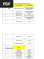 Actvity Report 16.08.13