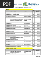 Funcultura Projetos-aprovados-2016