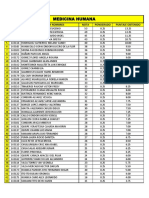 Resultados Examen Simulacro Cepre Uancv Mayo Julio Ok