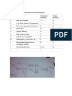Ejercicios Propuestos - Tiempo y Costos