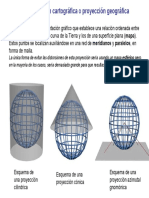 Elementos de Proyecciones Cartograficas PDF