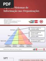 Tipos de sistemas de informação nas organizações