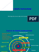 Espiral de Diseno Instruccional