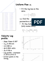 Exercise: Uniform Flow: Fit The Log Law On The Data