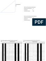 Untuk Data Kecambah Fix