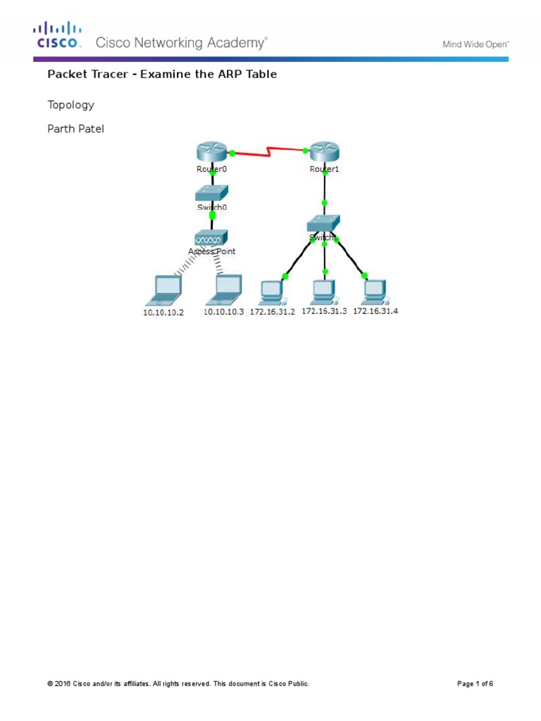 5.3.2.8 Packet Tracer Examine the ARP Table Router