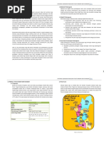 Contoh Laporan Cadangan Pemajuan Pusat Bandar