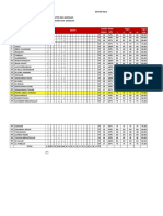 No Nama Absen Jumlah Absen Tugas Tugas Masuk 50% I II III IV 15%