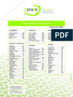 Tabla calorica alimentos (nice).pdf