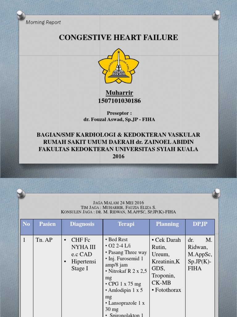 CHF Management in NYHA Class III | PDF