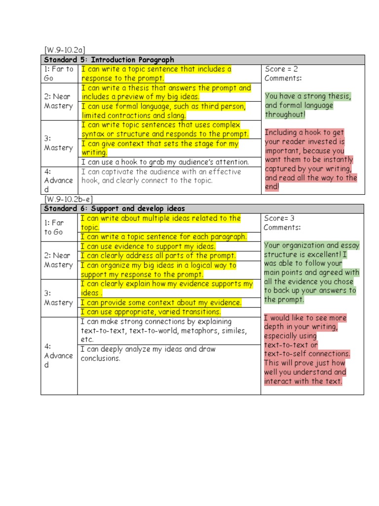 Summative Feedback | PDF | Language Arts & Discipline | Computers