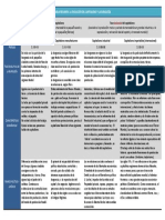 tabla-evolucioncapitalismo.docx