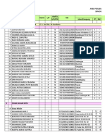 Formulir Pendataan Siswa Bosp SD DUKER