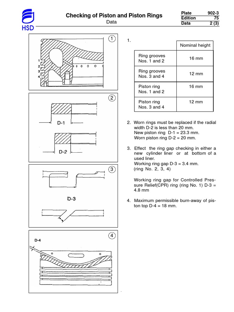 Piston Rings PDF Piston Engines