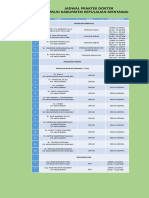 Jadwal Praktek Dokter