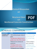 Steel vs Concrete