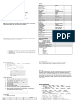 Pediatric Assessment Tool