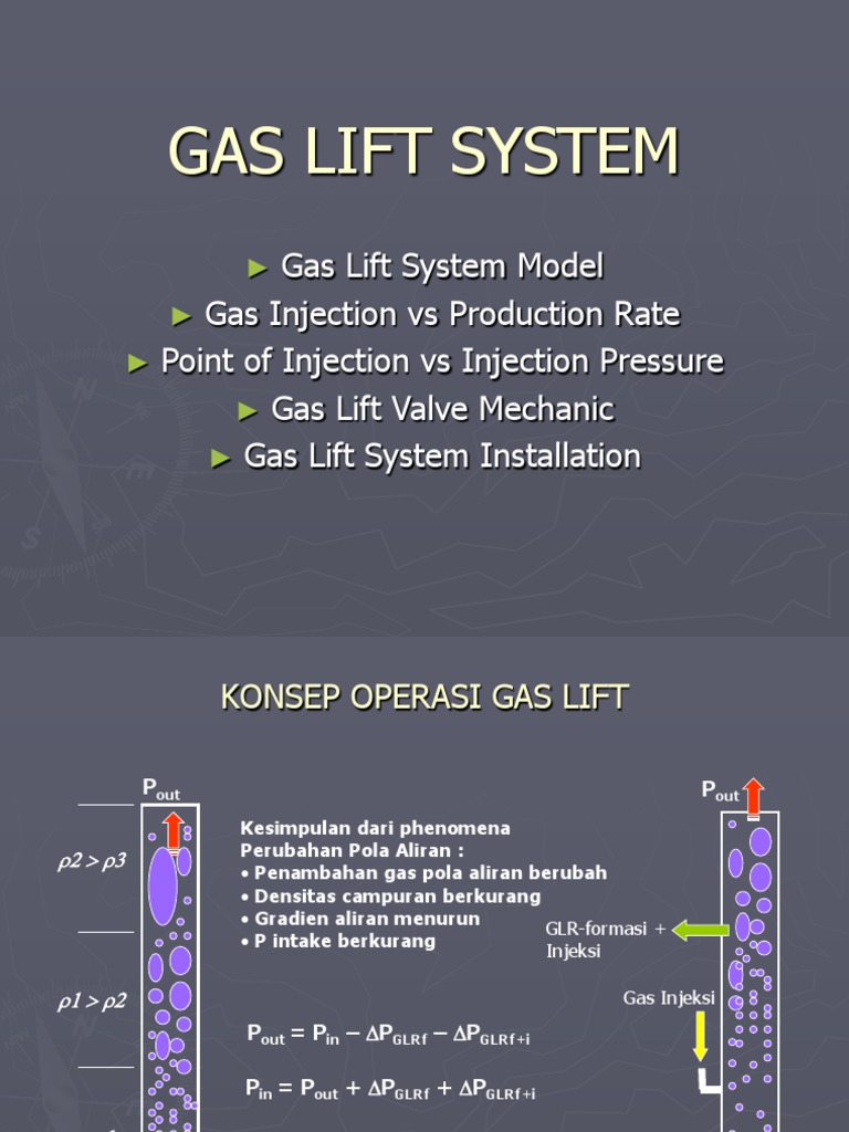 Gas Lift System | PDF