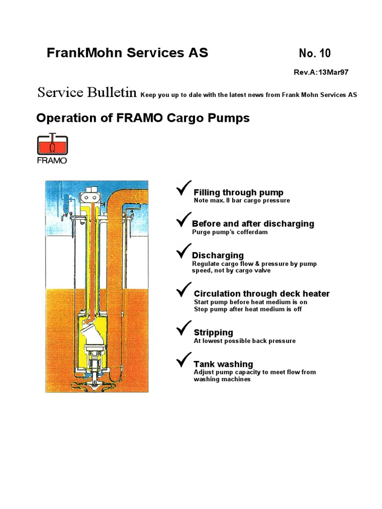 Framo Cargo Pumps as.c Pump Hvac