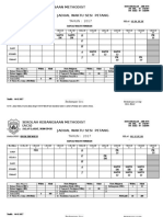 Jadual Guru Pelatih