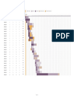 Gantt Project Planner1