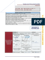 SGIpr0018 - Evaluación de Materiales y Productos Químicos - v07